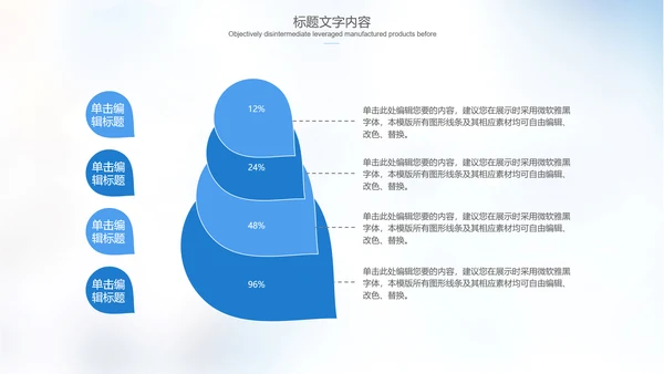 医疗医学实验室科研人员ppt动态模板