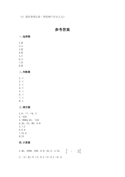 冀教版六年级下册数学 期末检测卷（培优b卷）.docx