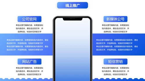蓝色扁平UI风互联网行业活动策划书PPT模板