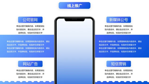 蓝色扁平UI风互联网行业活动策划书PPT模板