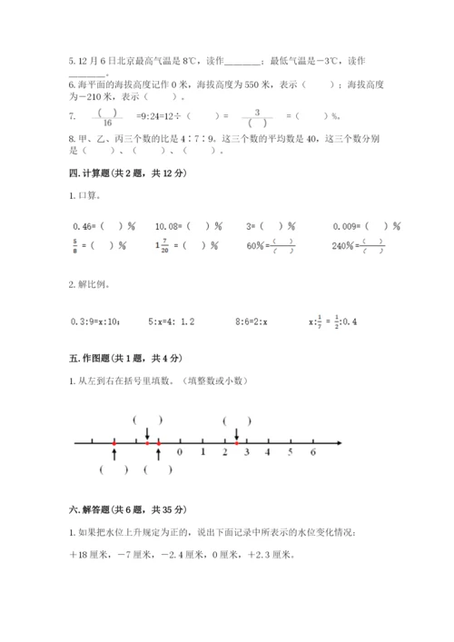 小升初数学期末测试卷加答案.docx