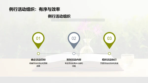 社团力量探索