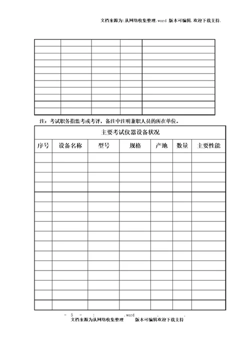 特种作业人员考试机构申报精品