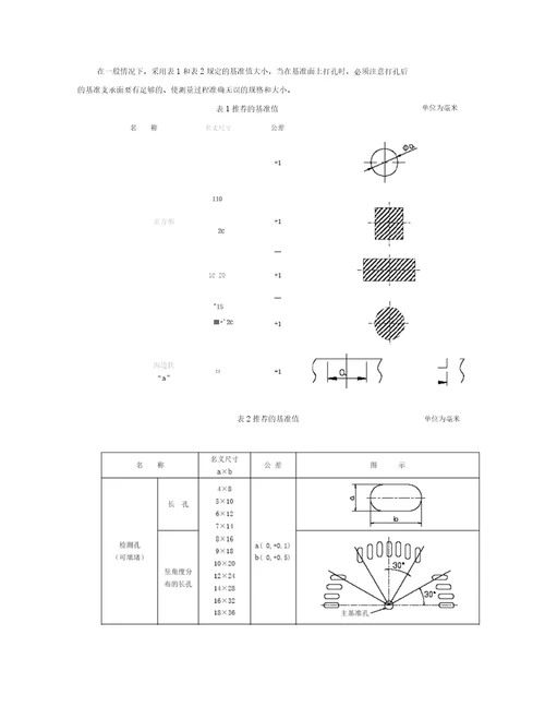 产品零部件基准点系统规范