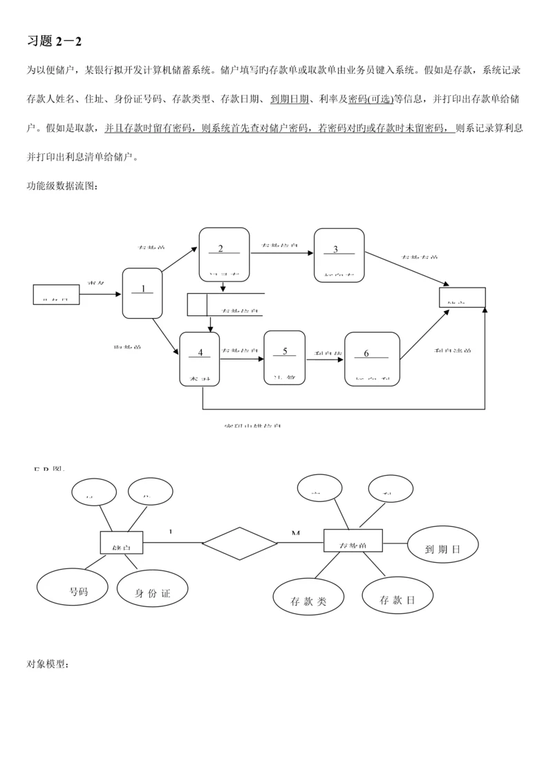 软件工程导论课后习题大题.docx