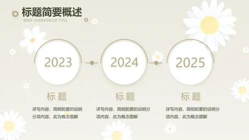手绘淡雅小清新工作报告动态PPT