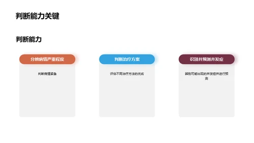 医学教育的案例探析