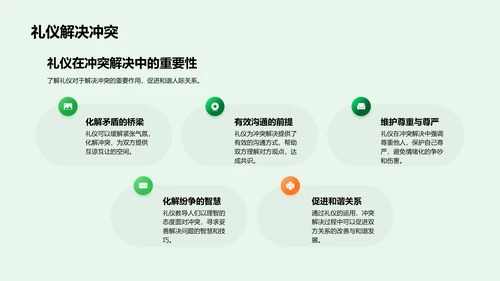 礼仪文化学习讲座PPT模板