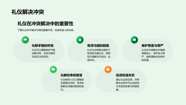 礼仪文化学习讲座PPT模板