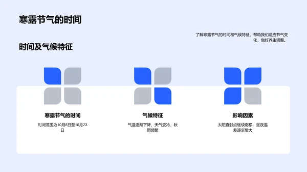 寒露节气养生指南PPT模板