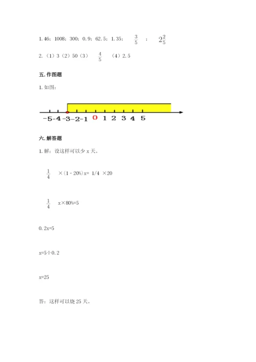 小升初数学期末测试卷加解析答案.docx