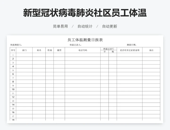 新型冠状病毒肺炎社区员工体温测量日报表