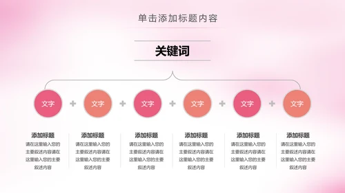 粉色温馨新生儿护理母婴婴幼儿护理PPT模版