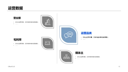 黄色商务广告公司商业计划书PPT案例