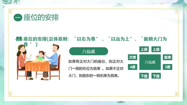 餐桌礼仪中华传统美德PPT课件礼仪培训