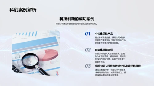 保险科技创新研究PPT模板