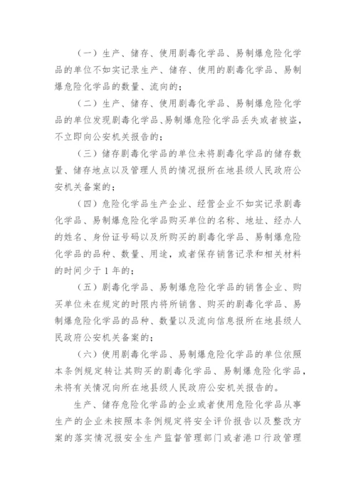 危险化学品安全管理规章制度.docx