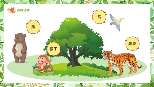 绿色可爱卡通风认识小动物知识介绍PPT世界动物日