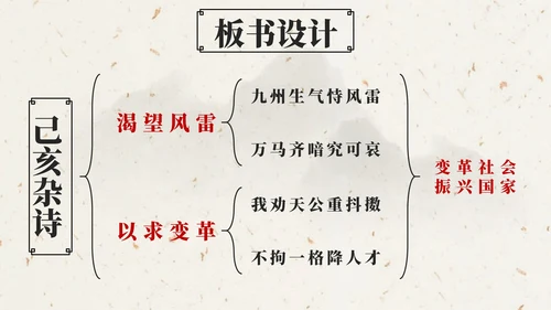 部编版五年级上第十二课古诗三首己亥杂诗PPT模板