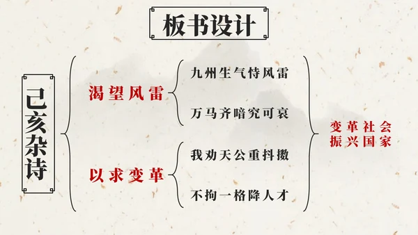 部编版五年级上第十二课古诗三首己亥杂诗PPT模板