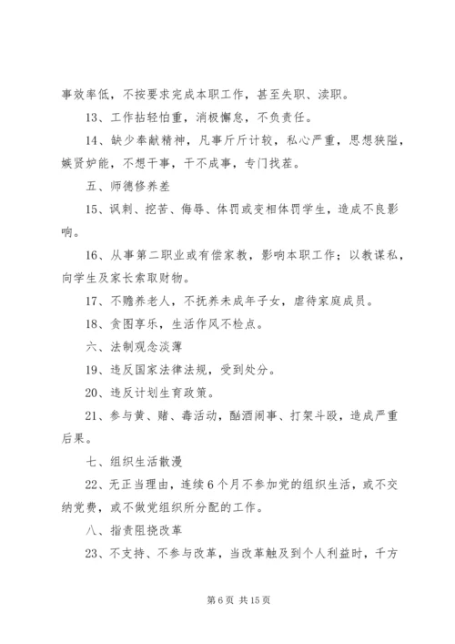 新时期优秀党员标准和不合格党员具体表现[范文大全] (4).docx