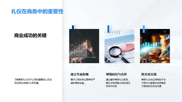 商务礼仪与投资者关系