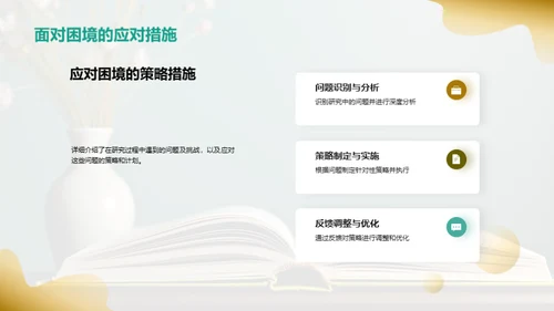 经济学研究之路