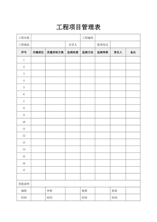 工程项目管理表