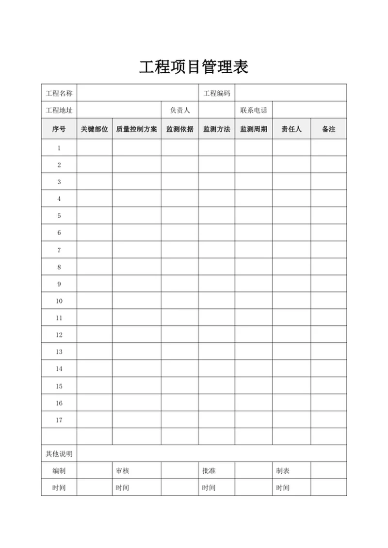 工程项目管理表