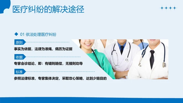 医疗纠纷防范处理应对医院医疗医生护士培训PPT课件预防