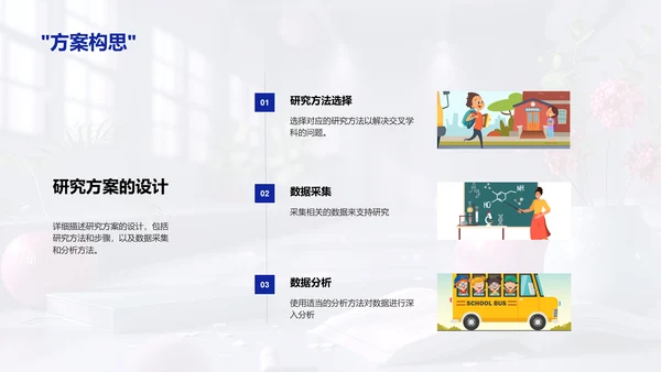 交叉学科研究答辩PPT模板