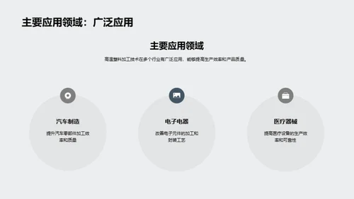 塑造未来：高温塑料加工