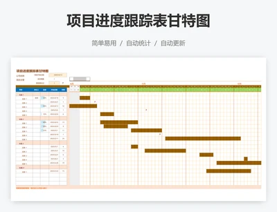 项目进度跟踪表甘特图