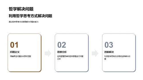 哲学在实际中的运用