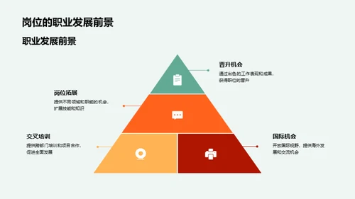 共创财富，携手未来