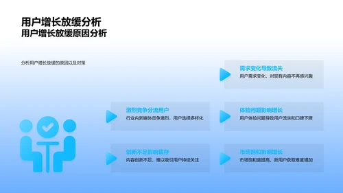 新媒体年终总结PPT模板