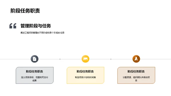 工程项目全方位管理