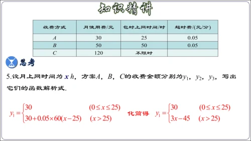 19.3 课题学习 选择方案课件（共38张PPT）