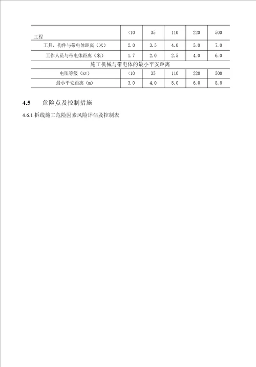 02拆塔及整体倒塔方案 2