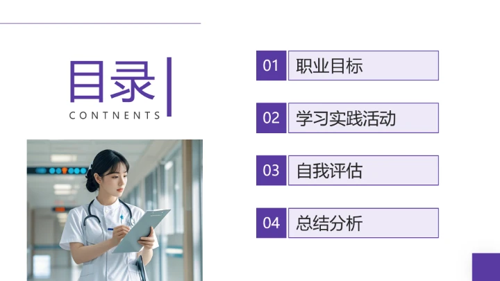 临床医学专业大学生职业生涯规划发展展示PPT模版