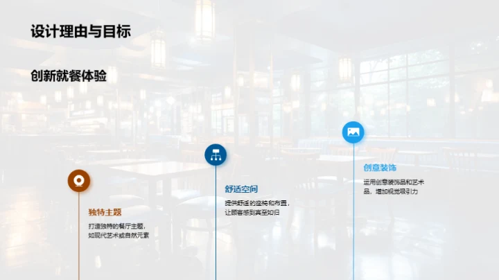 翻新未来 餐厅改造