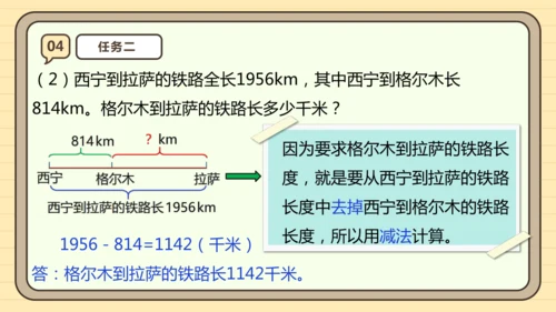 人教版四下1.1《加、减法的意义和各部分之间的关系》（课件）