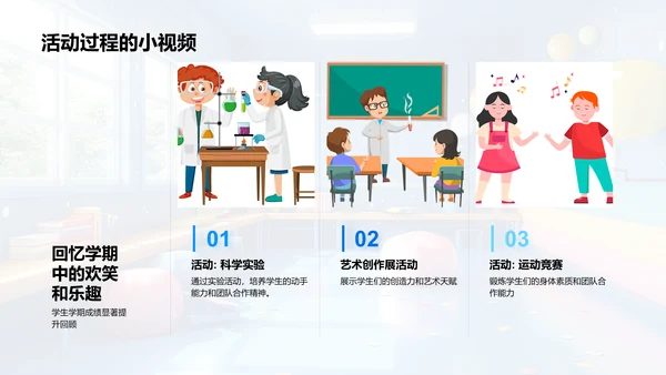 学期成绩与成长PPT模板