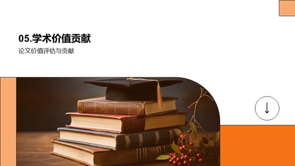 论文之旅