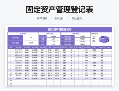 固定资产管理登记表