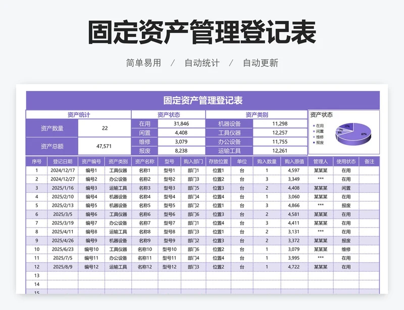 固定资产管理登记表