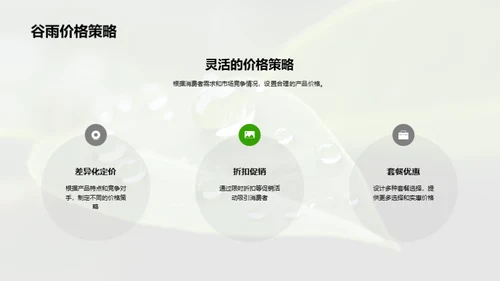 把握谷雨 营销新策略