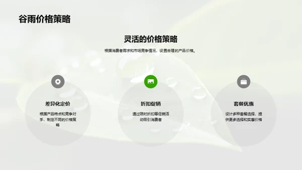 把握谷雨 营销新策略
