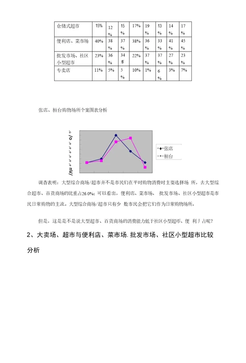 中富国际商业广场