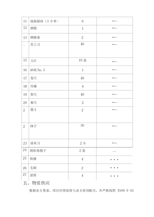 岩棉保温外墙施工方案.docx